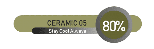 Ceramic 05 Product Button