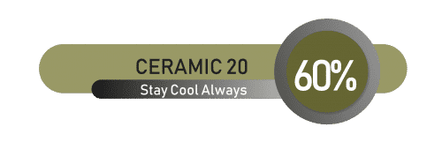 Ceramic 20 Product Button