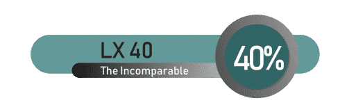 LX 40 Product Button