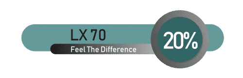LX 70 Product Button