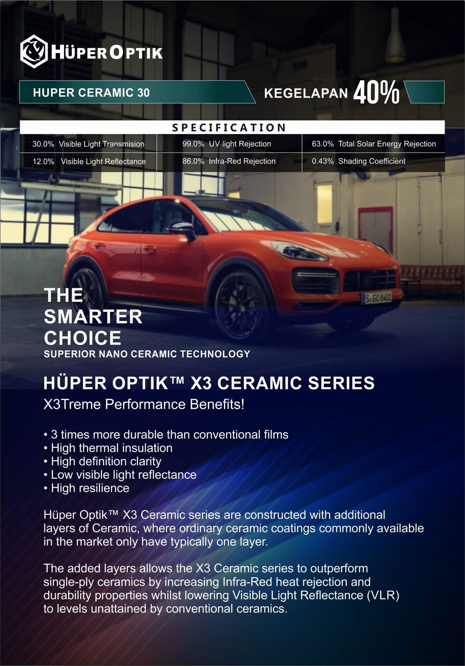 Huper Ceramic 30 Product Brochure